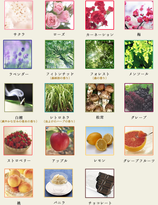 香りの印刷 香りの種類